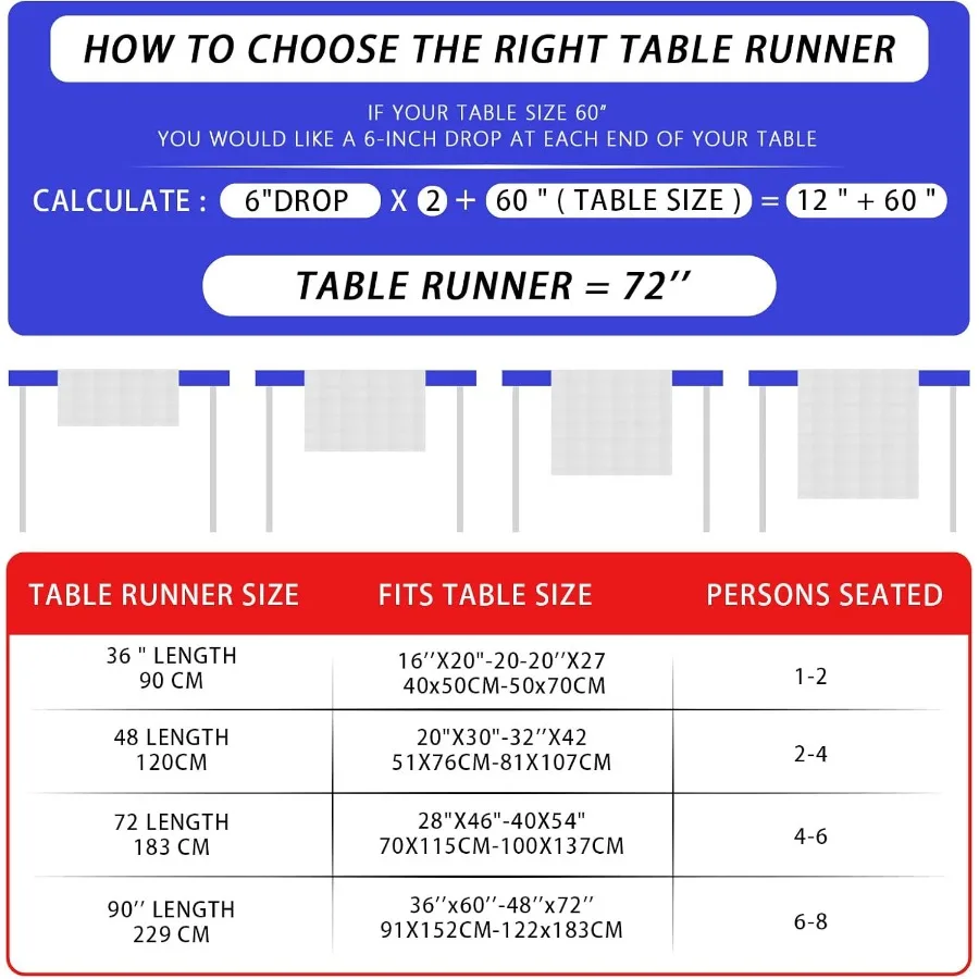 من يوليو الجدول عداء tions 13x48 Ihes أمريكا الوطنية يوم الذكرى تشغيل أمريكا العلم يوم الاستقلال داخلي في الهواء الطلق طقم المنزل #2