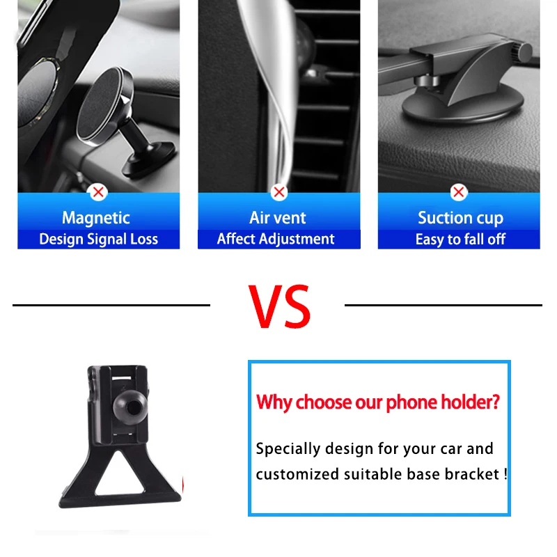 Car Accessories Mobile Phone Holder For Hyundai Tucson 2019 2020 Gravity Navigation Special Bracket GPS Support