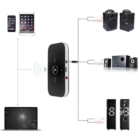 Bluetooth-compatible eGizmo V4 Transmitter Receiver Wireless A2DP Audio 3.5mm Aux Adapter Hub A6 #275705