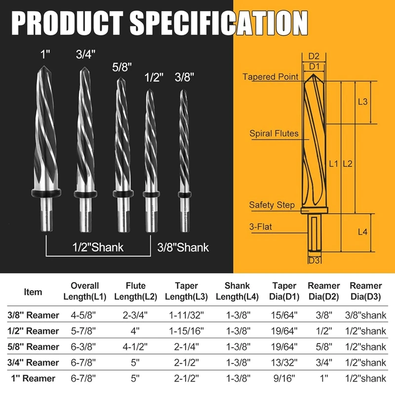 Набор для сверления моста из быстрорежущей стали, 3/8 в 1/2 дюйма 5/8 дюймов 3/4 дюйма 1 дюйм