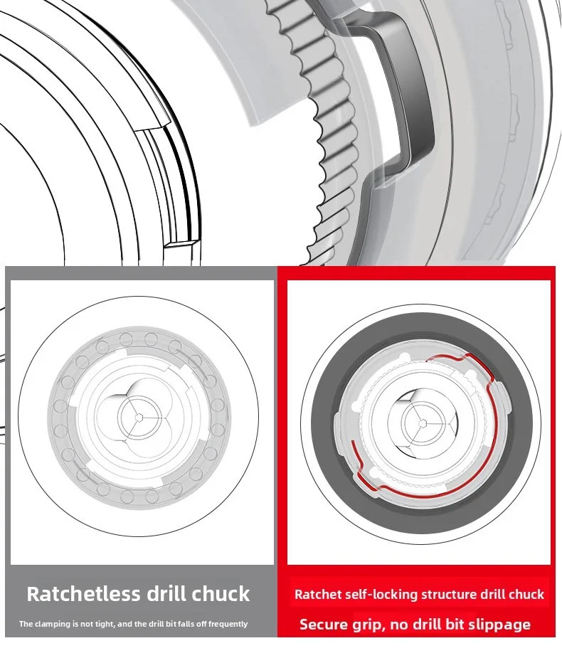 1 Stück Metall-Bohrfutter ohne Schlüssel, 0,8–10 mm, 1,5–13 mm, 3-Backen-Ratschen-Bohrfutter mit Selbstverriegelung, für Elektro-Handbohrmaschinen, Akku-Bohrmaschinen und Lithium-Bohrmaschinen. – Detail 19