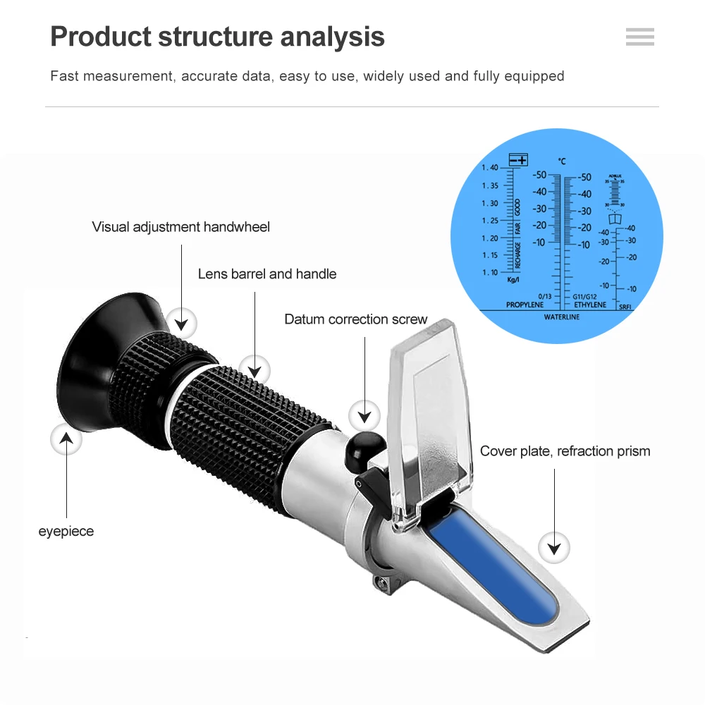 4 in 1 Car Refractometer Antifreeze Coolant Tester Engine Fluid Propylene Ethylene Glycol Detector Car Clean Battery Test Tool