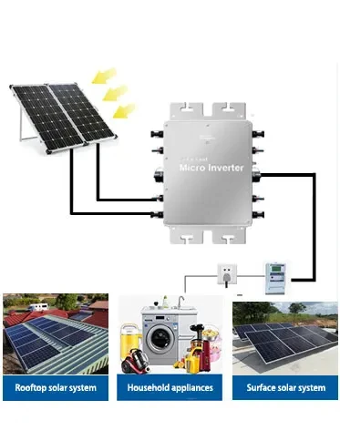 

GTB-1200W 1400W 1600W Microinverter Input DC 22-50V AC for Solar Panel MPPT IP65 Grid Tie intelligent Micro Power Inverte