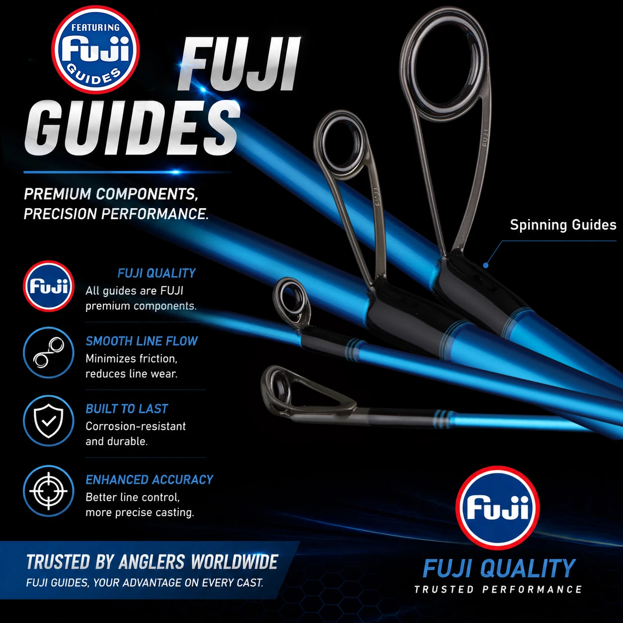 BUDEFO PIONEER FUJI Guide Spinning Casting Lure Rod ML/MH 5-40g Bass Pike Zander Perch Angelrute 2,03m/2,13m/2,28m/2,49m Schnelle Aktion Ultraleichte Seabass-Forellen-Asp-Predatorrute Weitwurf Salzwasser Süßwasser – Detail 9