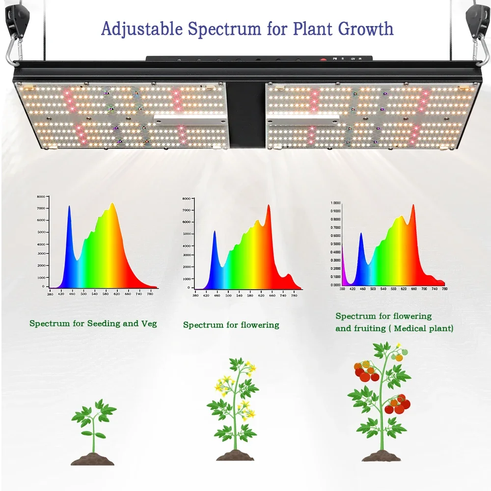 2021 Bava Green Lm301h 240w the Most Affordable Premium LED Grow Lights With UV IR RED on the Planet