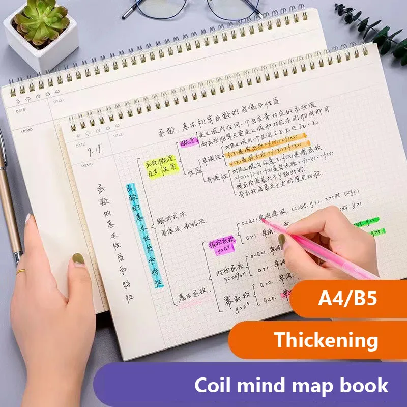 A4/B5 mapa umysłu Cornell Grid notatnik uczeń cewka książka codzienny tygodniowy terminarz miesięczny szkolne materiały biurowe artykuły papiernicze