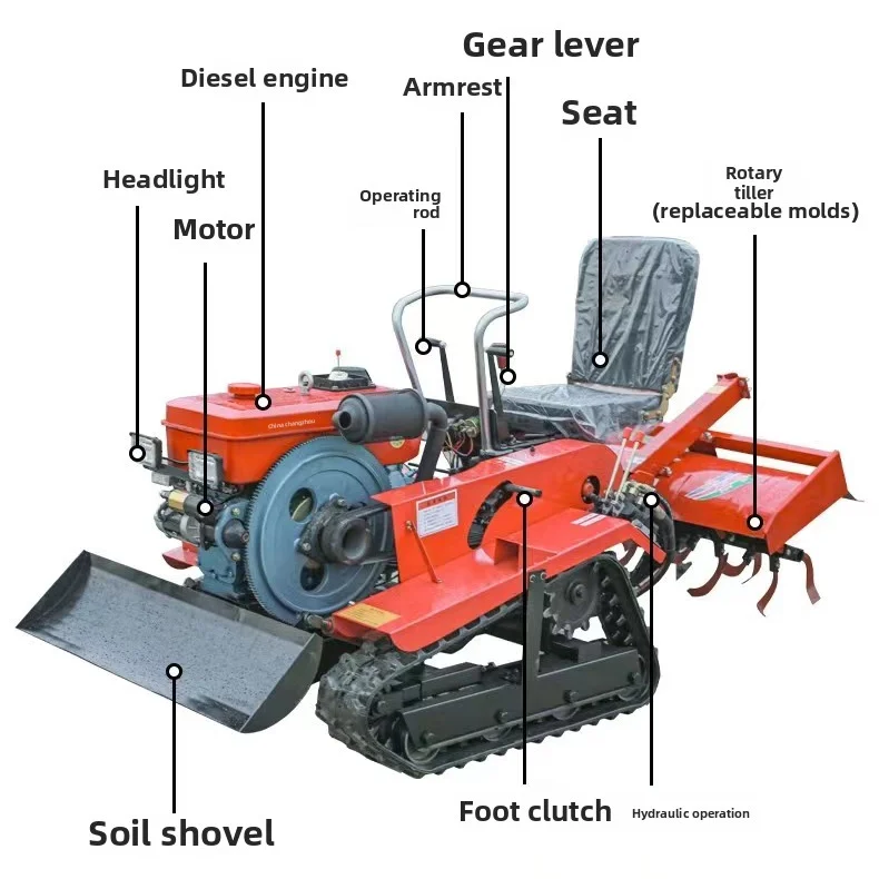 محراث صغير من النوع الزاحف، جرار زراعي، مياه صغيرة مزدوجة الأغراض ومحراث ديزل للمسود، محراث دوار للأسمدة