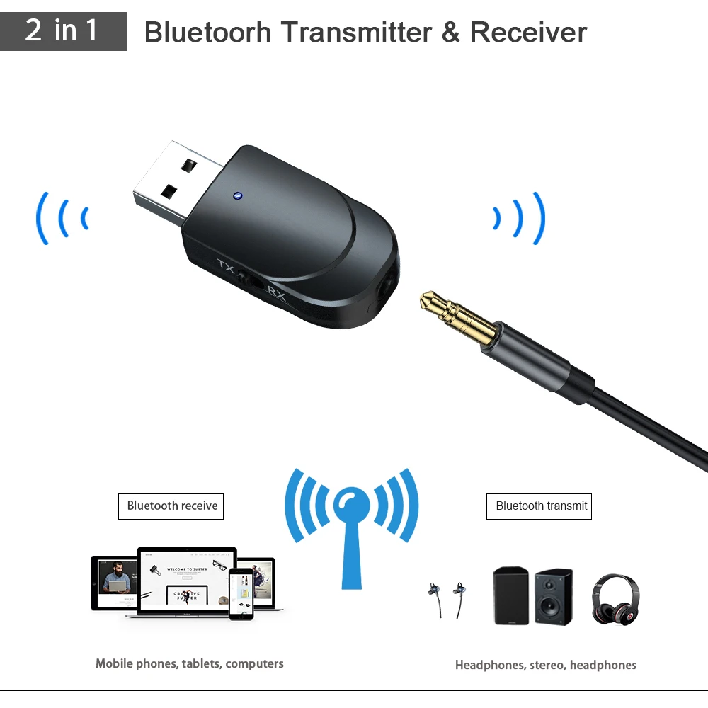 2 IN 1 Bluetooth 5.0 Audio Receiver Car Kit 3.5mm Jack AUX Transmitter Auto Music USB Dongle Wireless for Car Speaker Amplifier