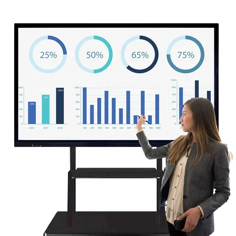 All In One PC Interactive Board Interactive Intelligent Boards Display For School Classrooms Meeting Using Machine