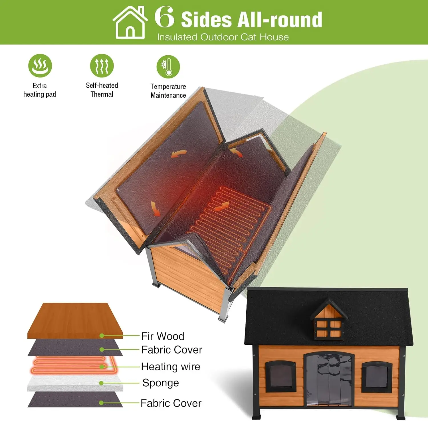 Extra Large Heated Dog House for Outside XL Insulated Dog House Outdoor Weatherproof with Safe Heating Pad, 6-Sided Thermal Line