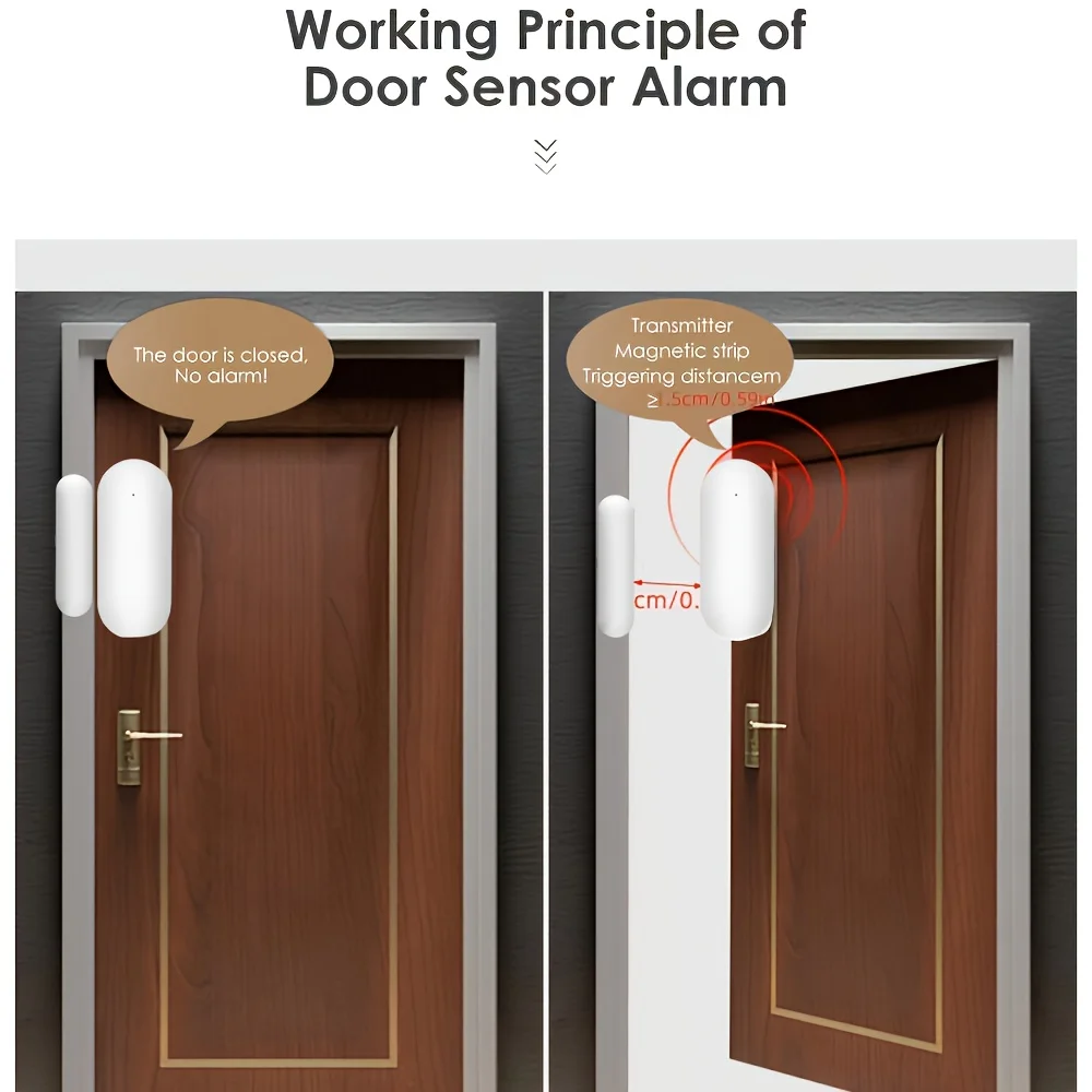 2 шт. Tuya Zigbee дверной датчик оконные детекторы магнитный датчик умный дом защита безопасности удаленный монитор от приложения