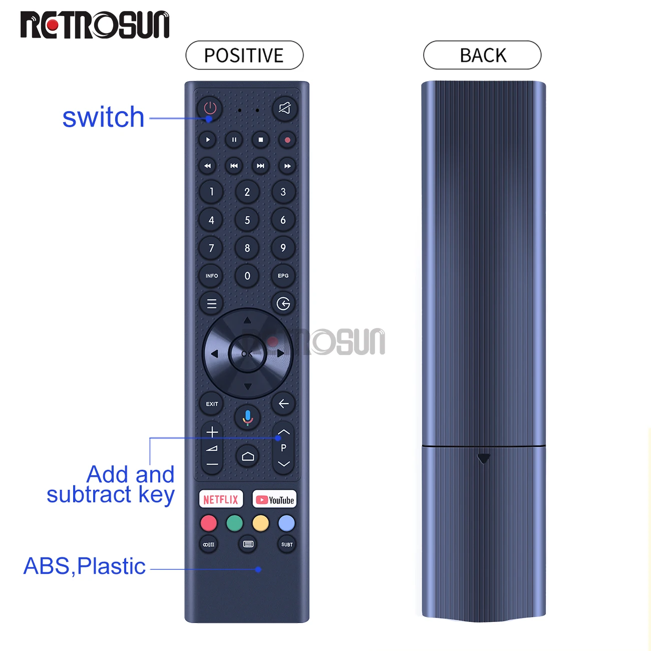 New for JVC TV Smart tech hr46a stt001 RM-C3414 30604611CXHUN004 NO vocie Remote Control