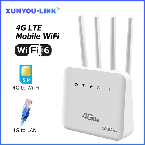 Módem enrutador WiFi 6 4G LTE SIM con ranura para tarjeta SIM sistema ASR 300Mbps 4 antena amplificador señal de potencia enrutador inalámbrico móvil