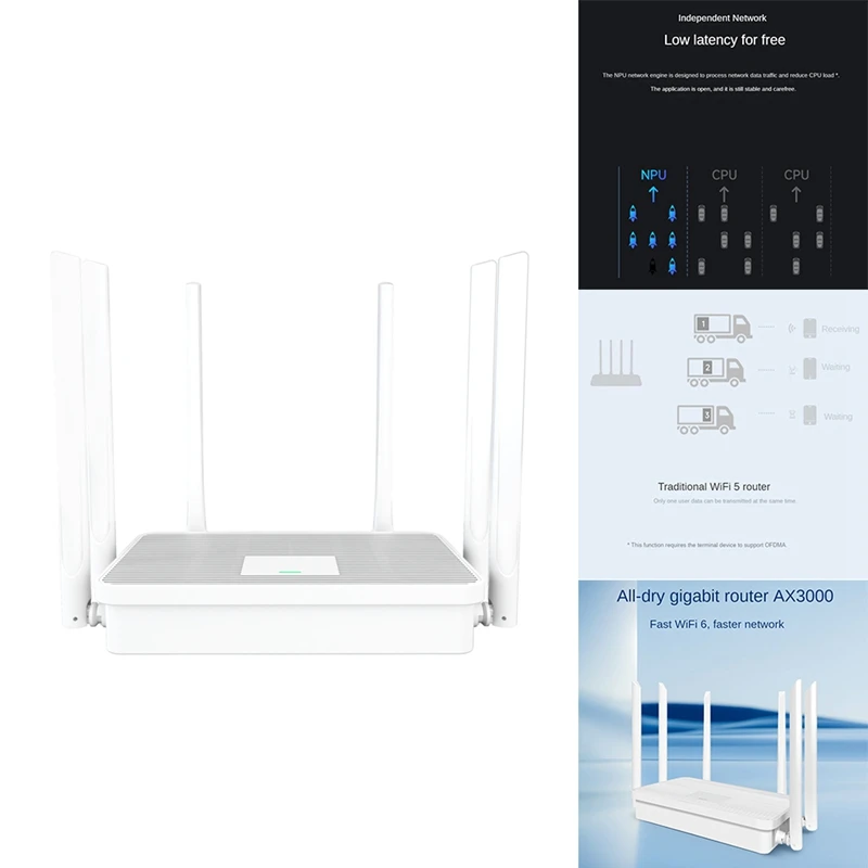 AC 3000 Wifi Router-Dual Band Wireless Internet Router,4 X 10/100 Mbps Fast Ethernet Ports, Supports Guest Wifi