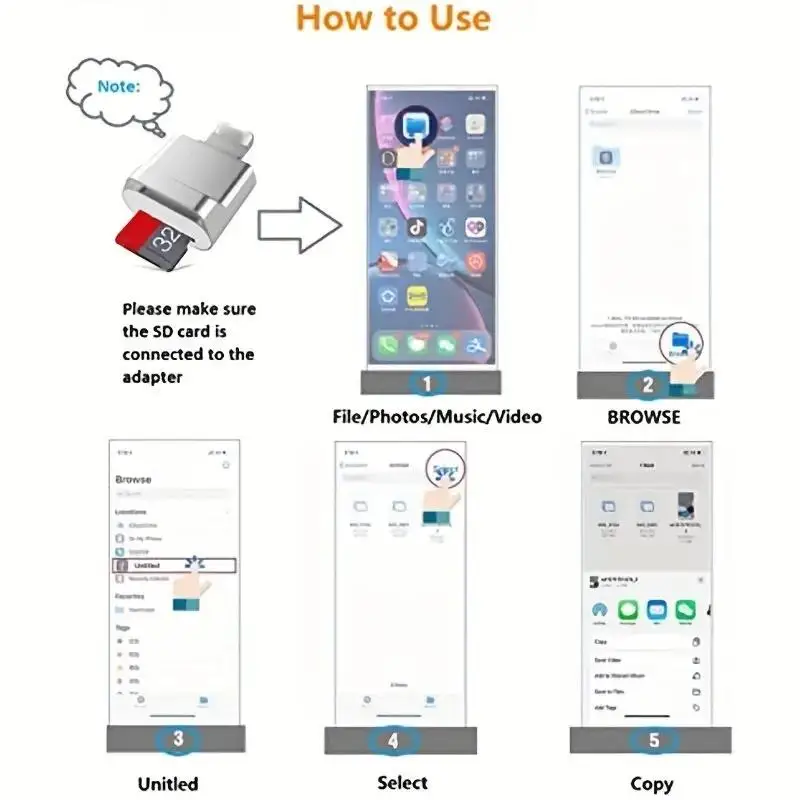 MINI SD TF Card Apple Card Reader Suitable For iPhone iPad Connection External Expansion Memory Card OTG Storage Card Adapter