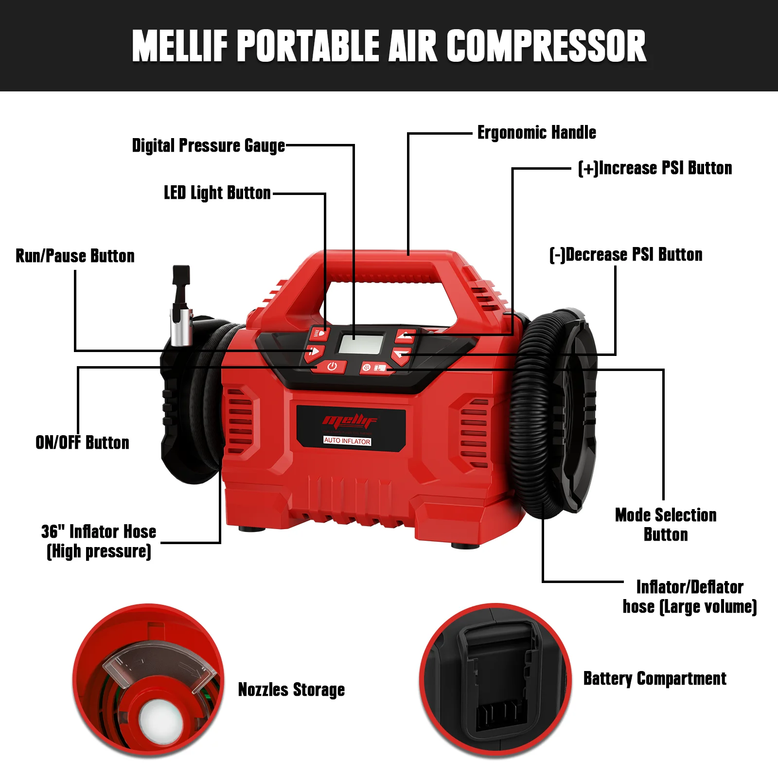 Tire Inflator Air Compressor Compatible with Milwaukee 18V Battery(Tool Only)Portable Air Pump with Digital Gauge for Car Tires