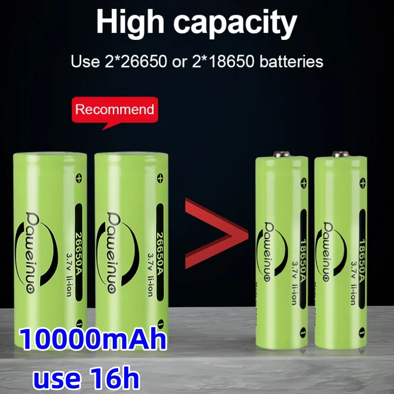 10000mAh High Power Flashlights 1000000LM Ultra Powerful Flashlight 2*26650 Rechargeable Lantern Tactical Outdoor Camping Torch