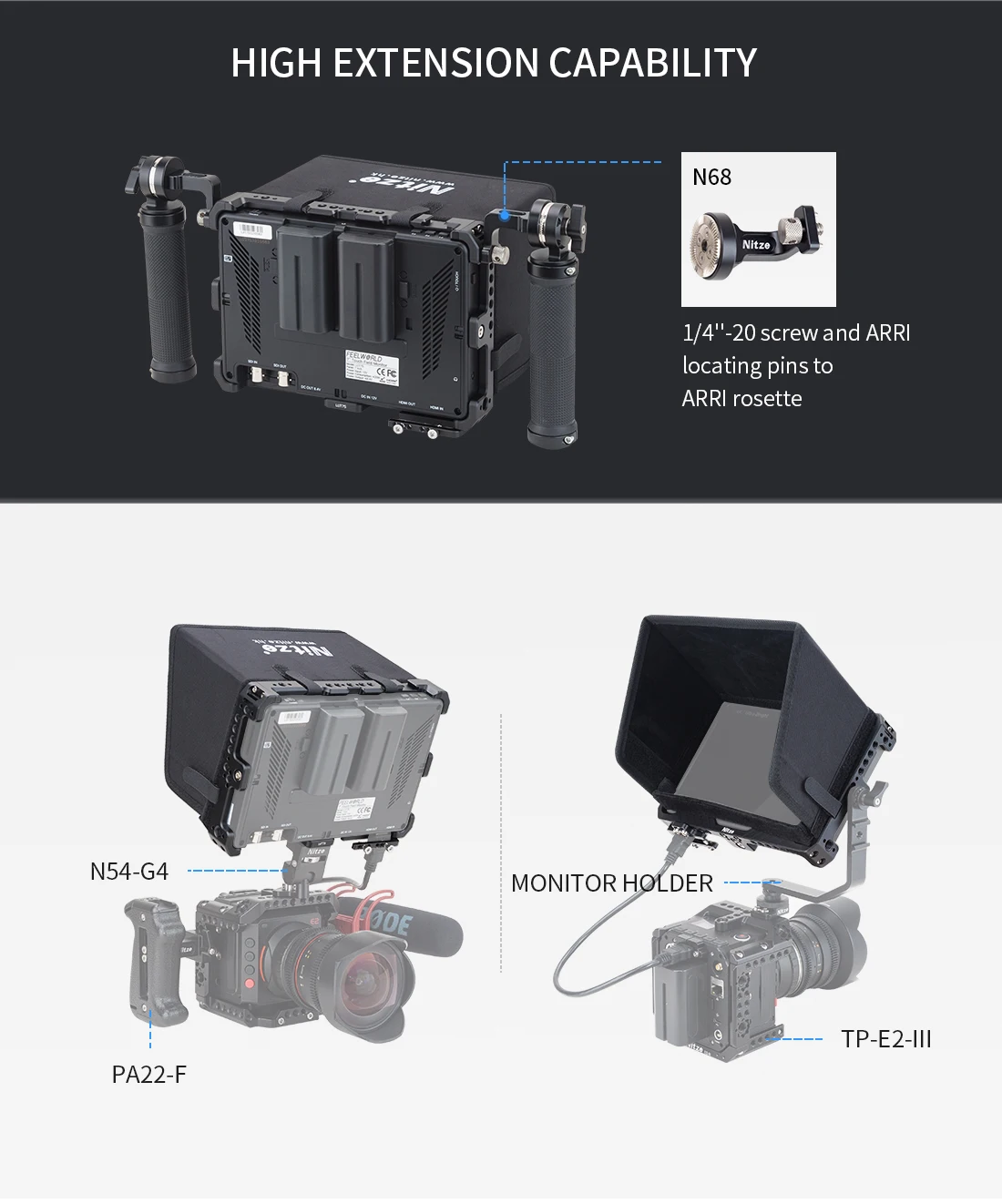 Nitze Monitor Cage For Feelworld Lut7S / LUT7 PRO / LUT7S PRO 7\