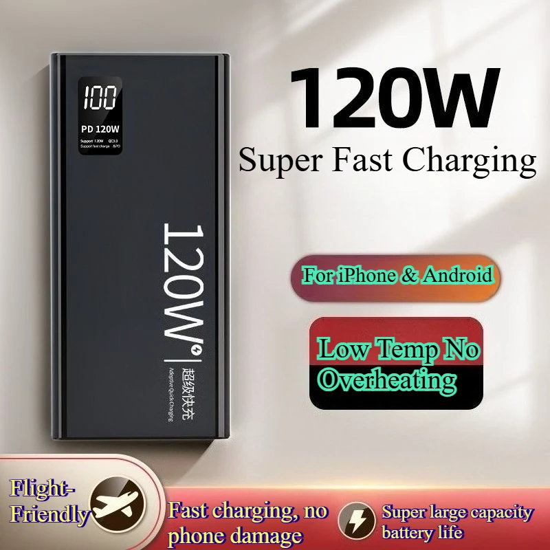 60000mAh True Capacity Power Bank 120W PD Super Fast Charge Ultra Thin Portable External Battery For iPhone & Android