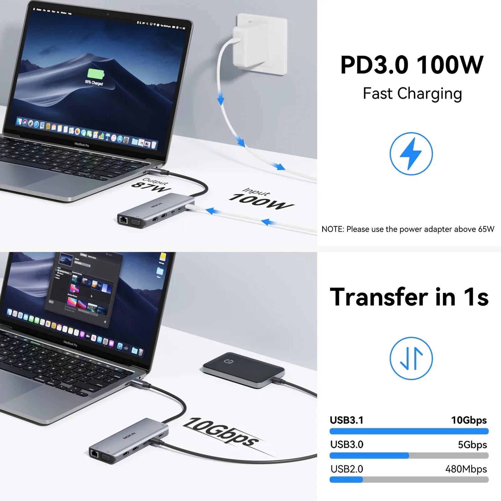 موكين USB C HUB Type C 4K@60 هرتز HDMI Hub، VGA 3USB 3.1 10Gbps PD RJ45 SD/TF محطة إرساء لملحقات الكمبيوتر المحمول MacBook Air Pro