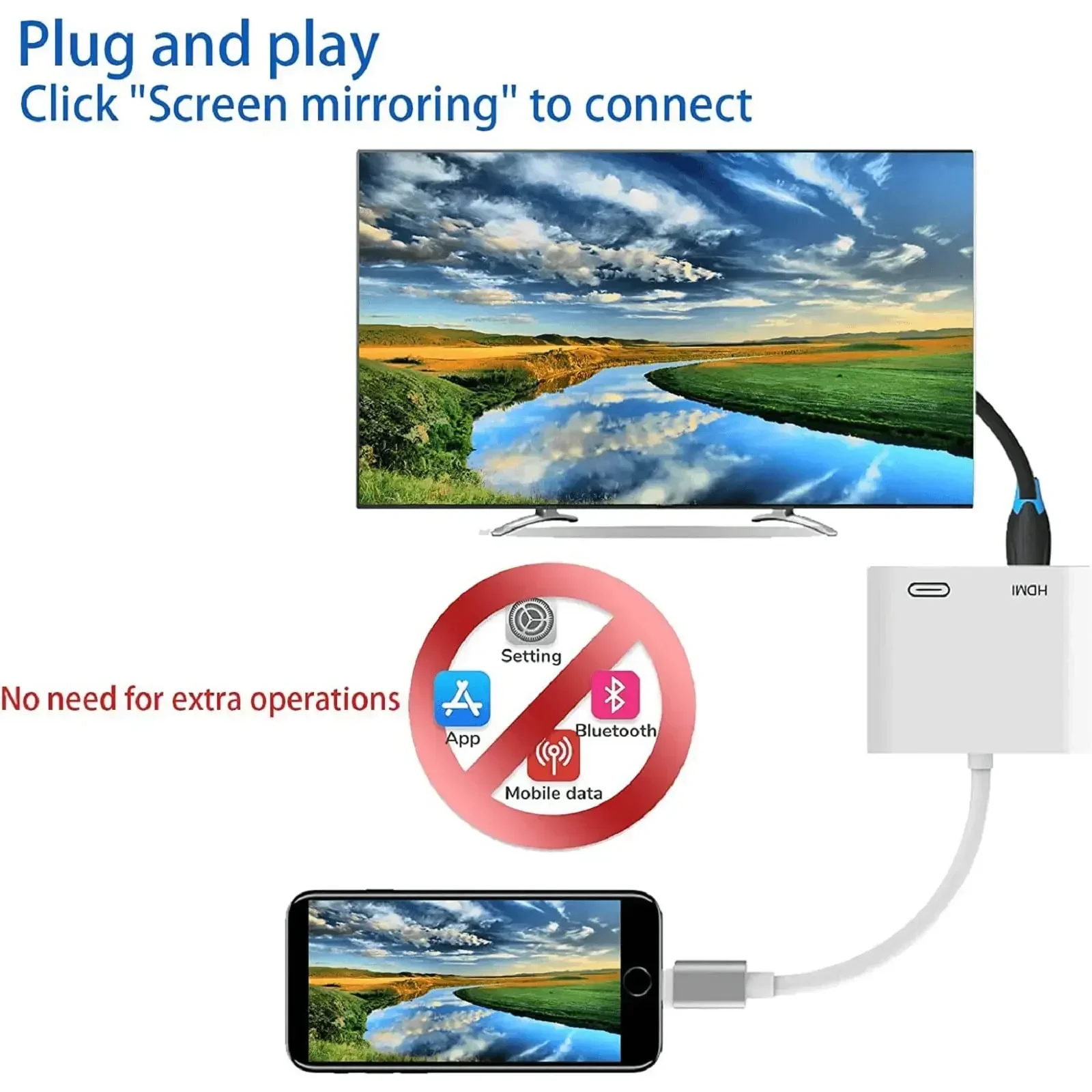 Phone to HDMI-compatible Adapter projection cable Audio Sync Screen Connecter for iPhone iPad HDTV Display TV Monitors