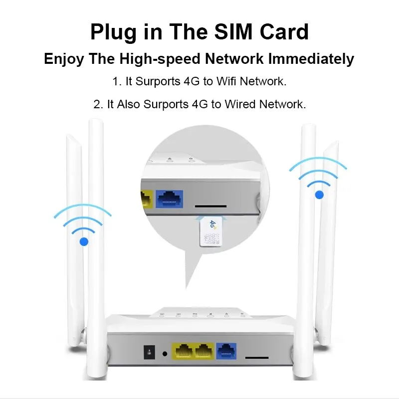 DBIT Wifi Router Modem 4G WiFi SIM Card Lte Router 4*5dBi High Speed Antenna Stable Signal Support 30 Devices Share Traffic