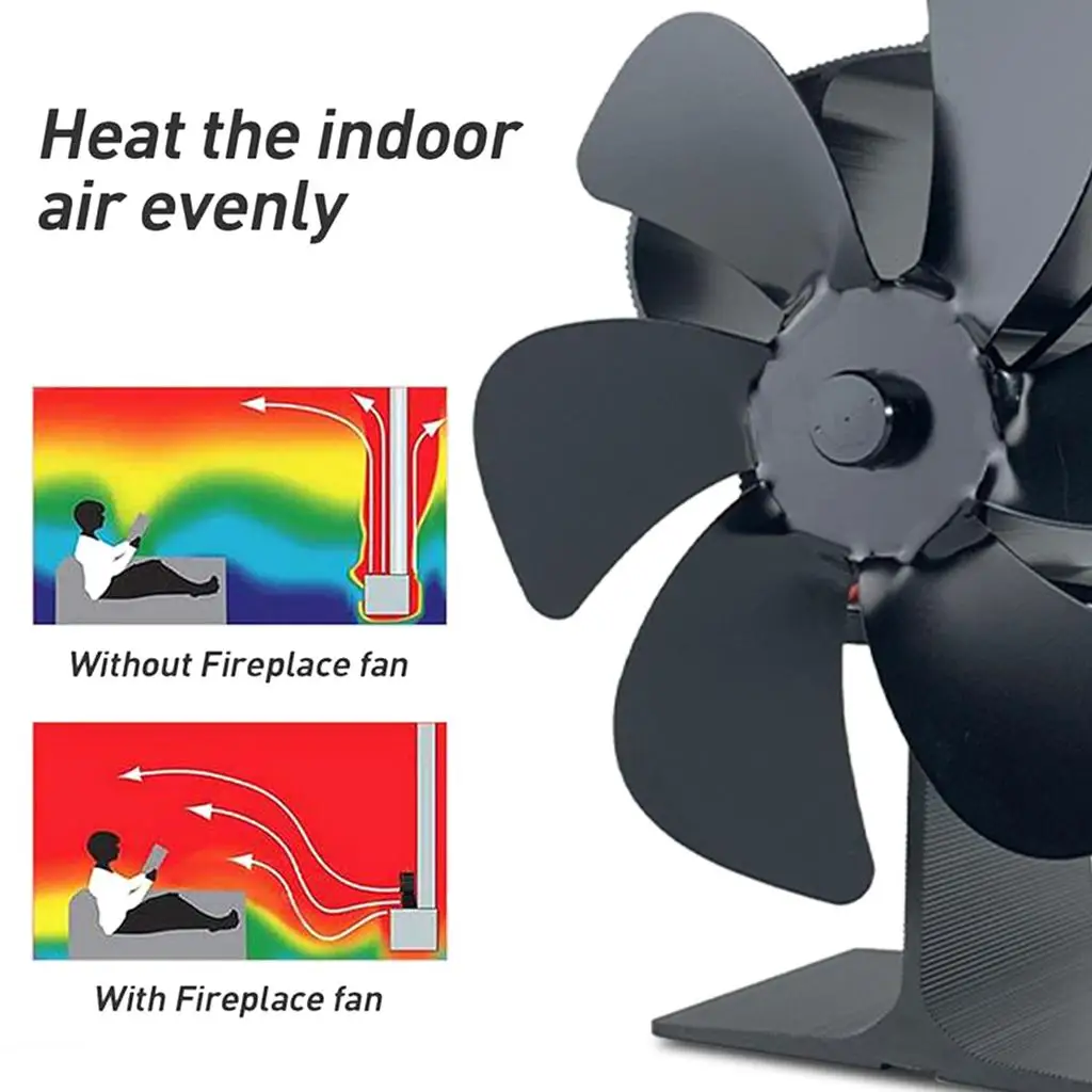 Fireplace Fan Heat Powered Environment Friendly ≤25dB 1400RPM Heat