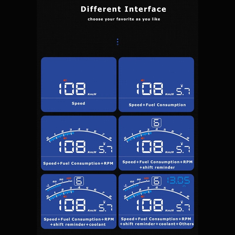 Proiettore per parabrezza da 5.5 pollici Display HUD Head Up Display Car OBDII EUOBD Shift promemoria temperatura dell'acqua. RPM KM/H MPH