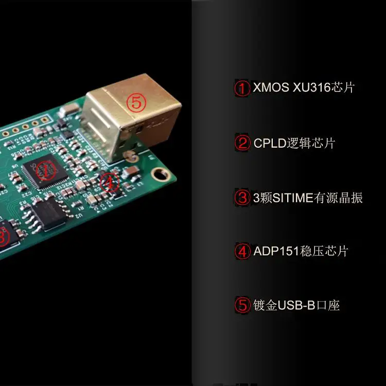 XMOS XU316 USB digital interface I2S/IIS MQA compatible with Amanero DSD512/PCM768