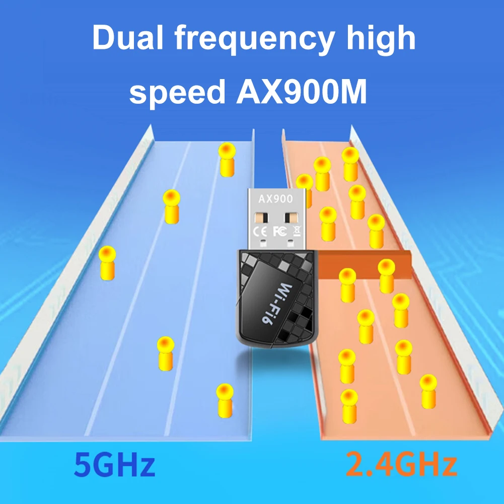 محول واي فاي USB صغير 900 ميجابت في الثانية واي فاي دونغل 2.4G و5Ghz ثنائي النطاق واي فاي إيثرنت استقبال دونغل سائق USB مجاني إيثرنت استقبال