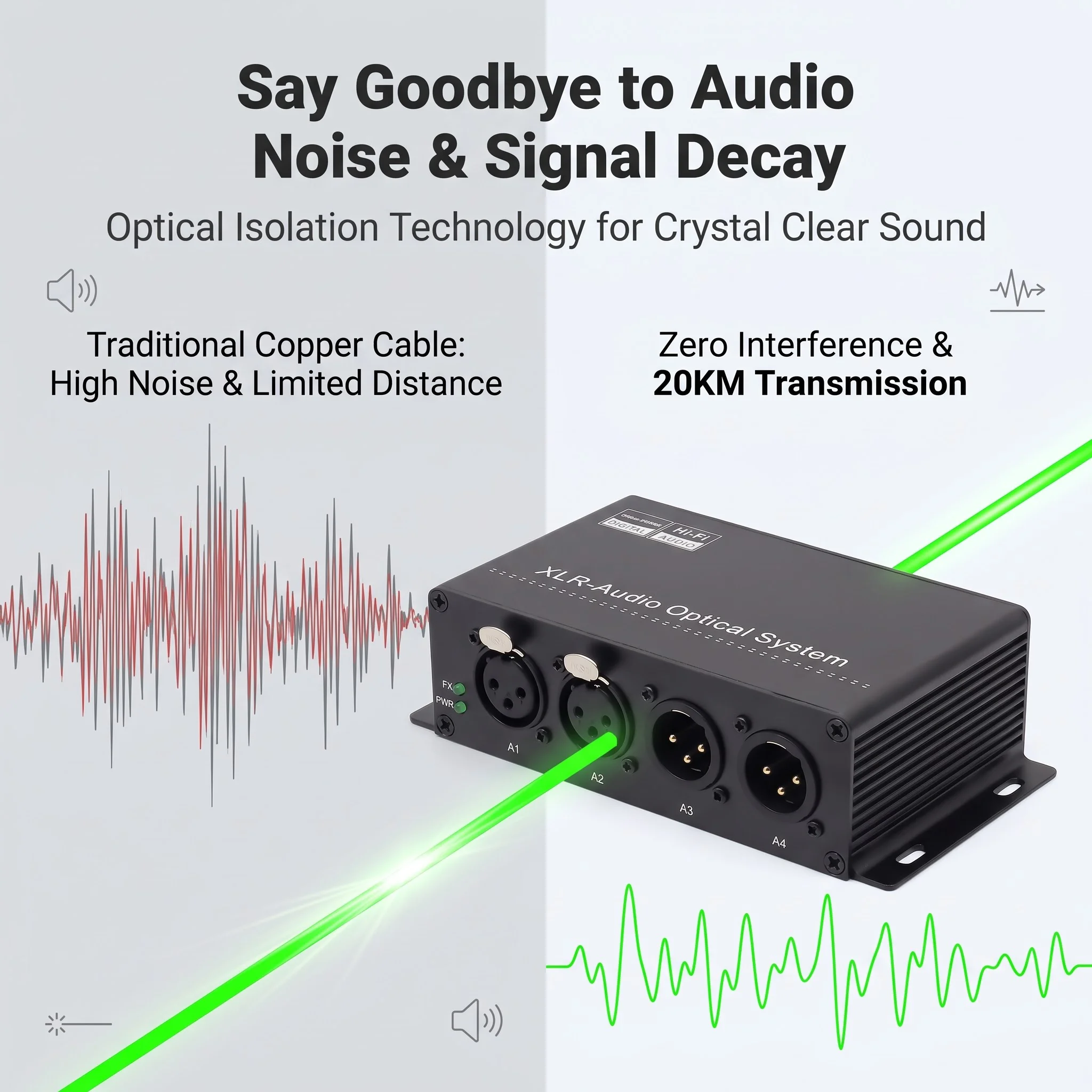 XLR Audio Fiber Optic Converter 2CH Uni/Bi-Directional Balanced Single-Mode SC SFP Optional Hi-Fi Lossless Pro Sound Extender
