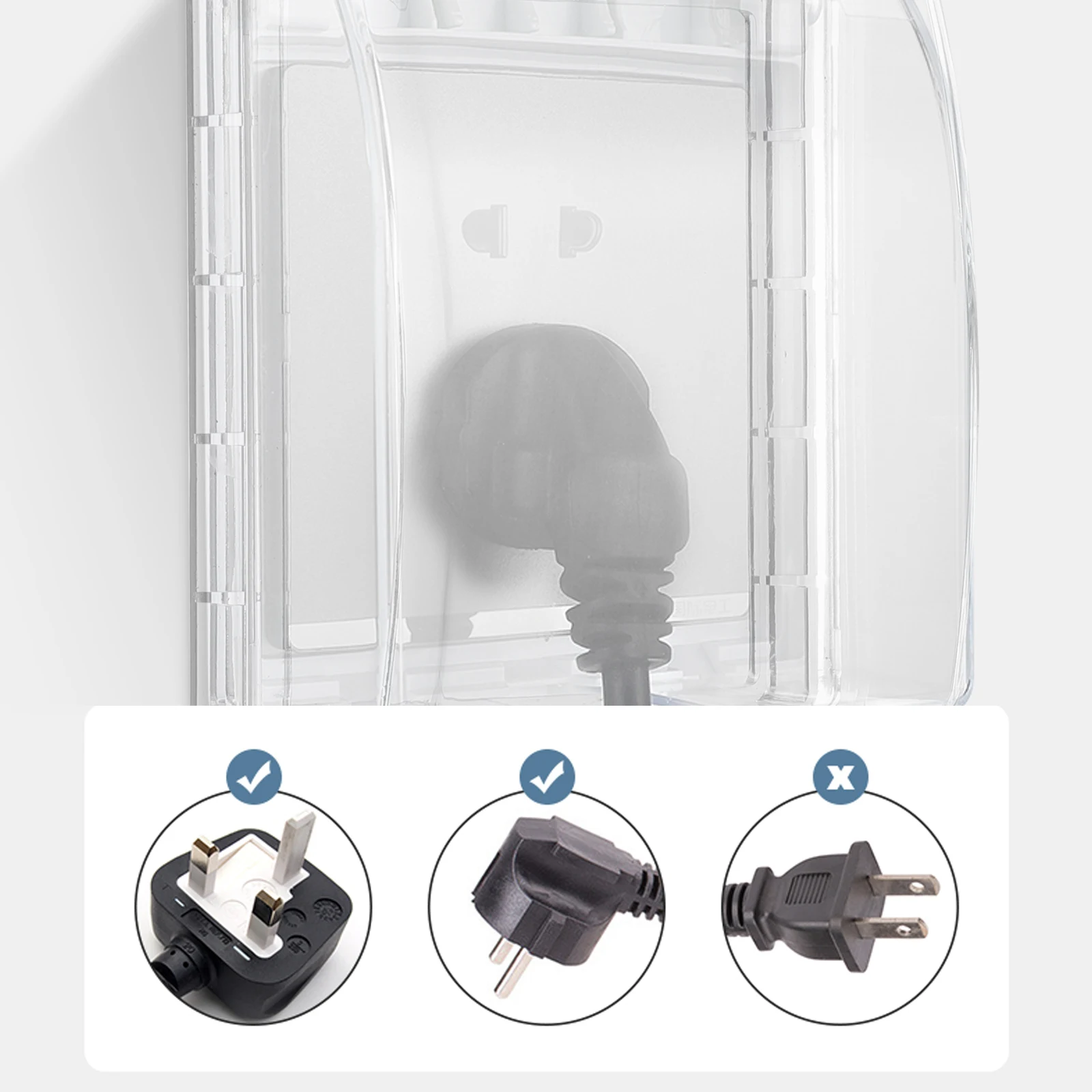 

2Pcs Socket Covers Waterproof Transparent Splash Proof Dustproof Protector for Kitchen Balcony Office School Restaurant