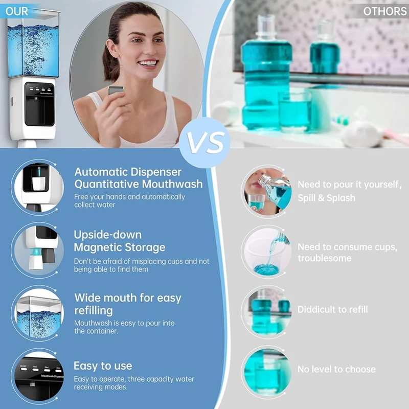 Automatic Mouthwash Dispenser For Bathroom,Dispenser With Cups Can Hold 650Ml, 10/20/30Ml Electric Mouthwash Dispenser