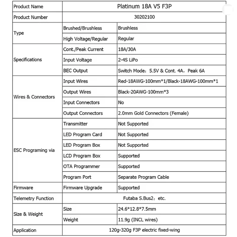 Hobbywing Platinum …