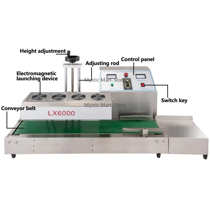 Industrial LX-6000 …