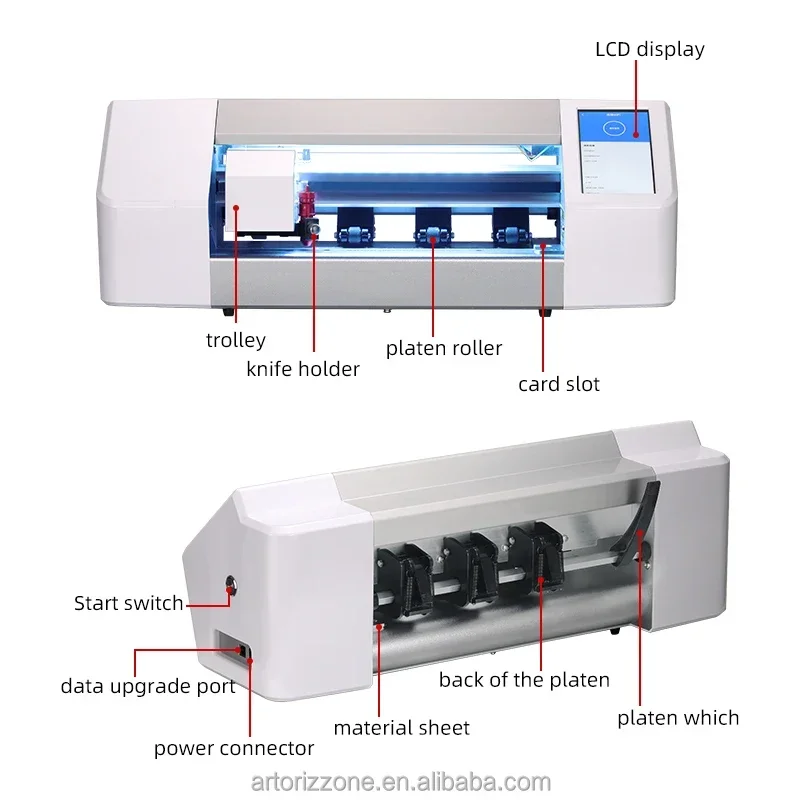 완전히 사용자 정의 자동 휴대 전화 화면 보호기 나노 Tpu 하이드로 겔 절단 필름 기계 스마트 폰 다이 커팅 머신