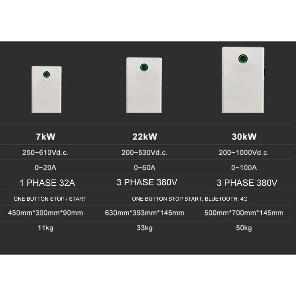 高品質 Gbt 20Kw 30Kw 40Kw 50Kw 壁掛け電気自動車車 Ev 充電ステーション電気自動車車