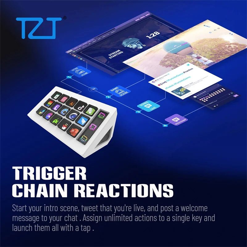 TZT MiraBox MBOX 293S Visual Keyboard Stream Deck (белый/черный) с 15 ЖК-клавишами и ЖК-дисплеем для потоковой передачи