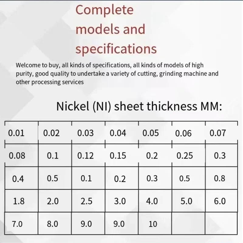 High Purity Nickel Foil N4 N6 Battery Nickel Sheet Metal Tool Metallic Material Experimental Study Ni99.99%