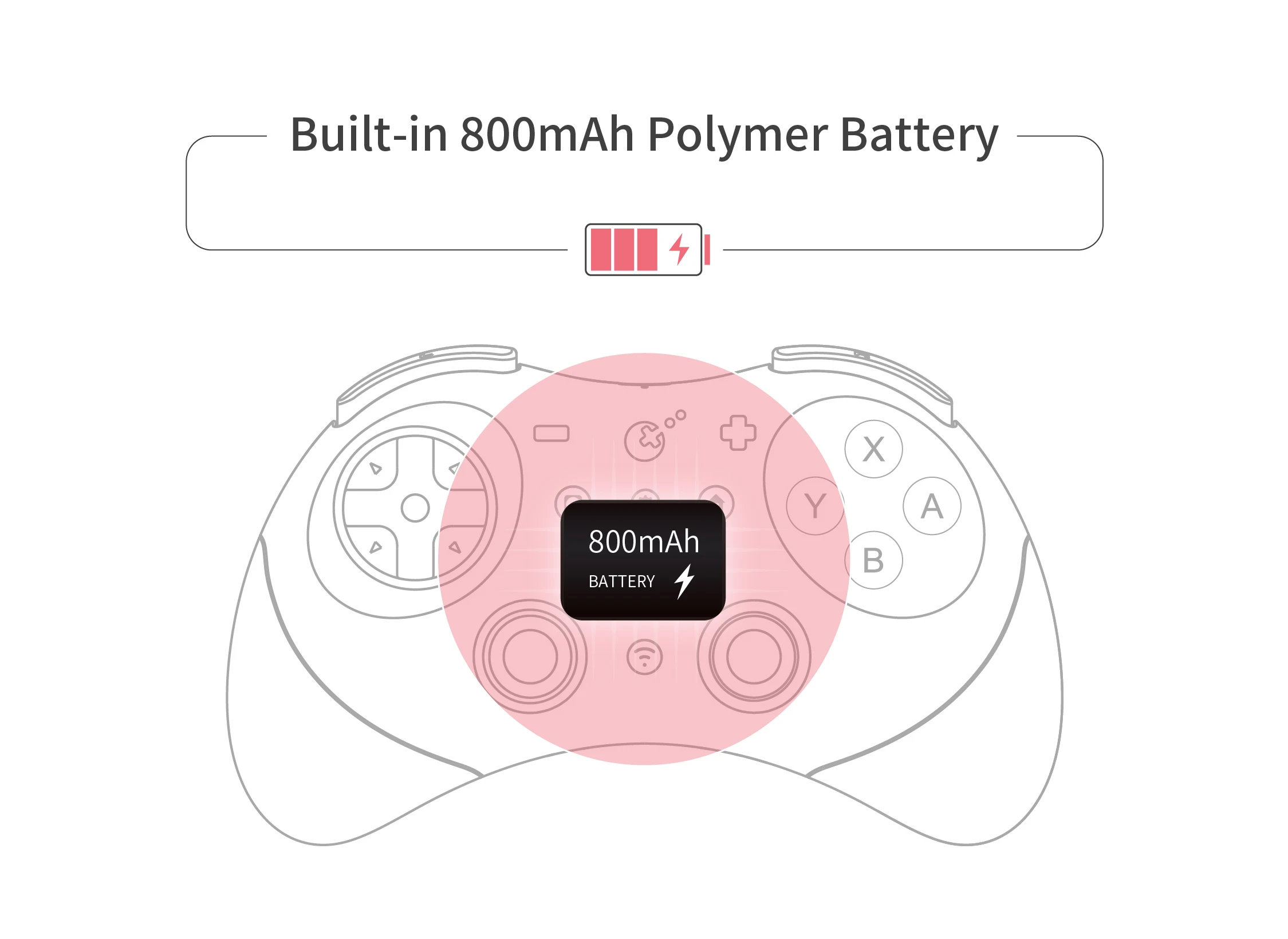 GuliKit Elves 2 Spielcontroller mit Hyperlink 2 Wireless-Adapter für Switch/Switch 2, Windows, 730Hz Bluetooth Polling-Rate – Detail 16
