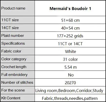 Mermaid's Boudoir 1 cross stitch kit 14ct 11ct count print canvas stitches embroidery DIY handmade needlework