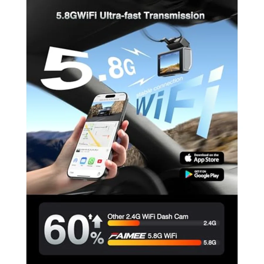 4K Dash Cam Front and Rear with GPS for cars, 160 wide angle, night vision, WDR, 24H parking monitor, emergency lock, 3 IPS scr view 5