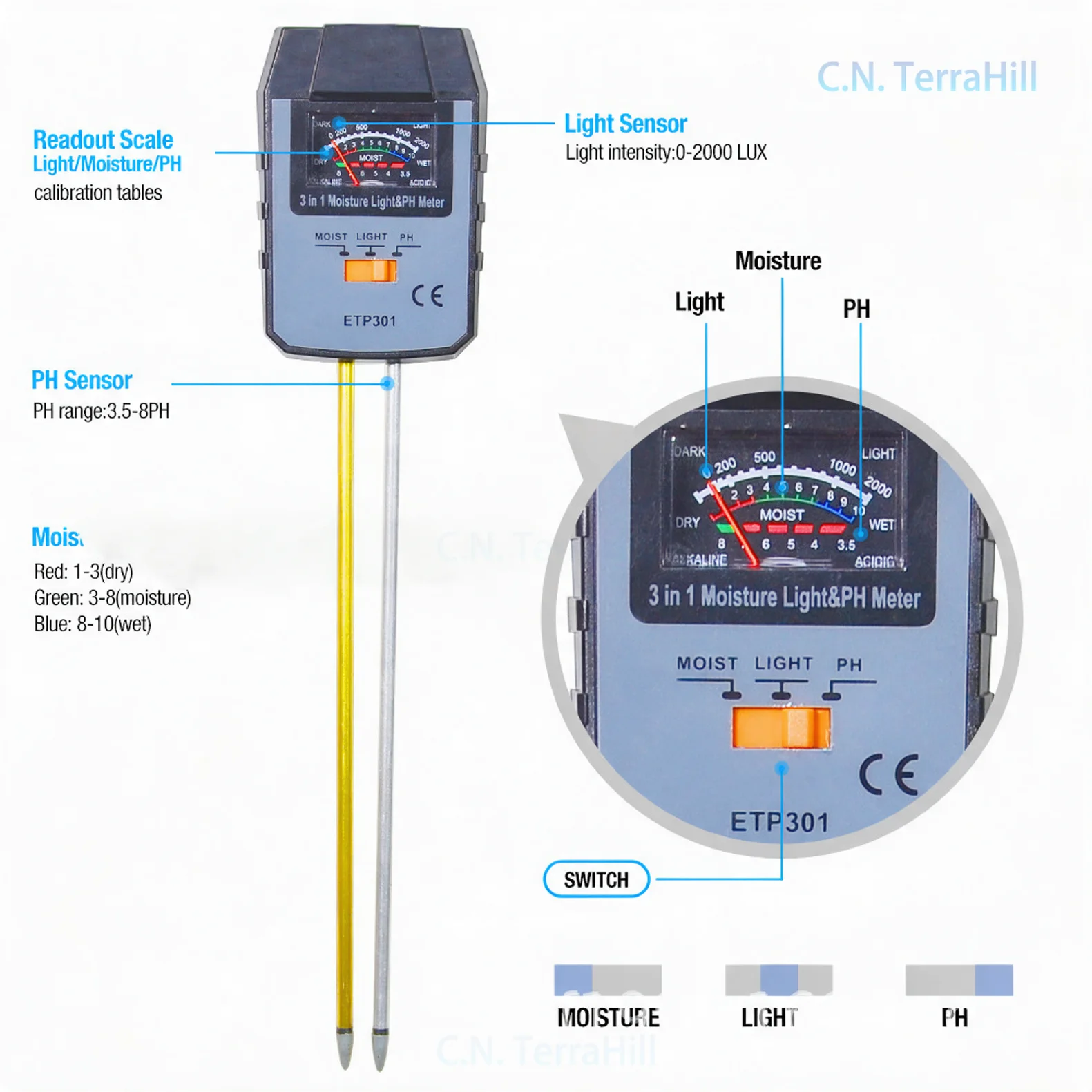 Soil pH Meter Plant Moisture Humidity Tester for Flower Pots Garden Soil Testing Sensor