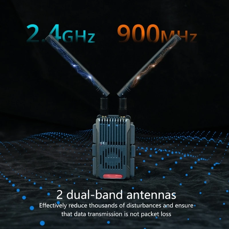 Radiomaster Double Band 1000mW Double 1W Xrossband ELRS 2.4GHz 900MHz RF Module Adapter Replacement