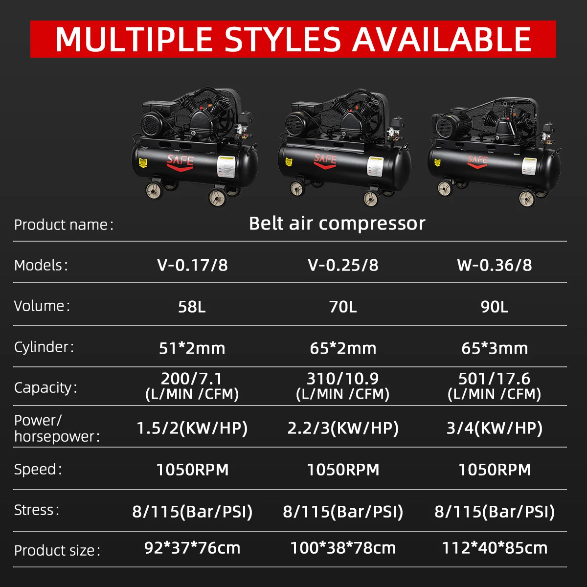 150-Liter Piston Air Compressor with Reliable Engine and Motor for Tyre Air Compression