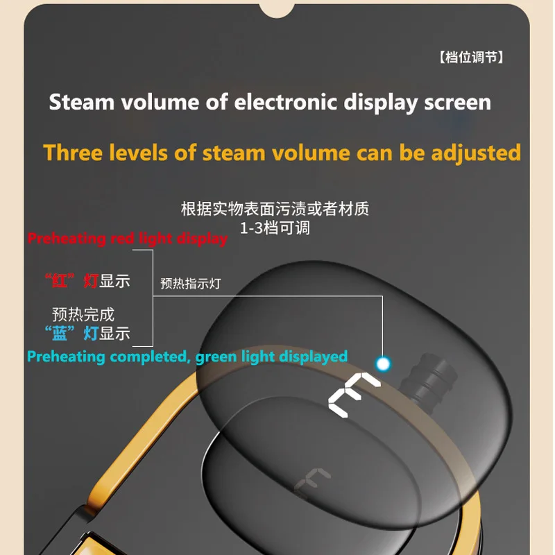เครื่องอบไอน้ําแบบมือถือ 1.6 ลิตรสําหรับบ้าน เครื่องนึ่งแบบพกพาอเนกประสงค์สําหรับพื้น กระเบื้อง ยาแนว พรม Windows 2500W อันทรงพลัง