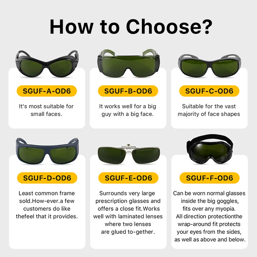 Cloudray 1064nm OD6 + نظارات السلامة بالليزر نظارات واقية درع حماية نظارات لليزر الألياف YAG DPSS