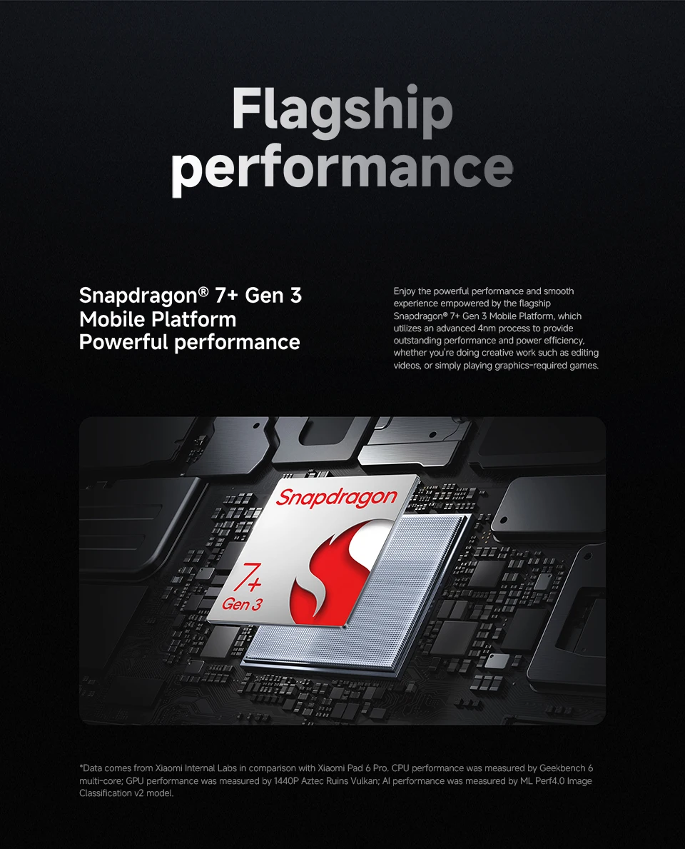 Global Version Xiaomi Pad 7 Snapdragon 7+ Gen 3 Octa-core CPU Tablet 8850mAh 13MP Camera 11.2" 3.2K Display 144Hz 45W Charging