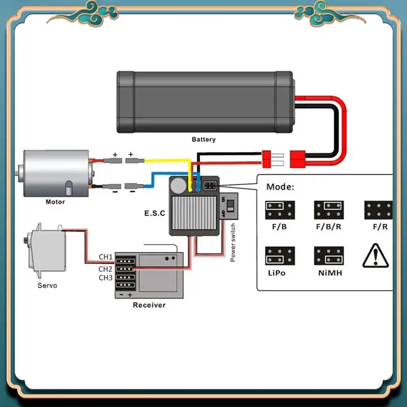 (جديد) - مقاوم للماء 60A ESC WP-1060-RTR وحدة تحكم إلكترونية في السرعة BEC 5V/2A لشاحنة سيارة RC 1/10 540 550 محرك RC