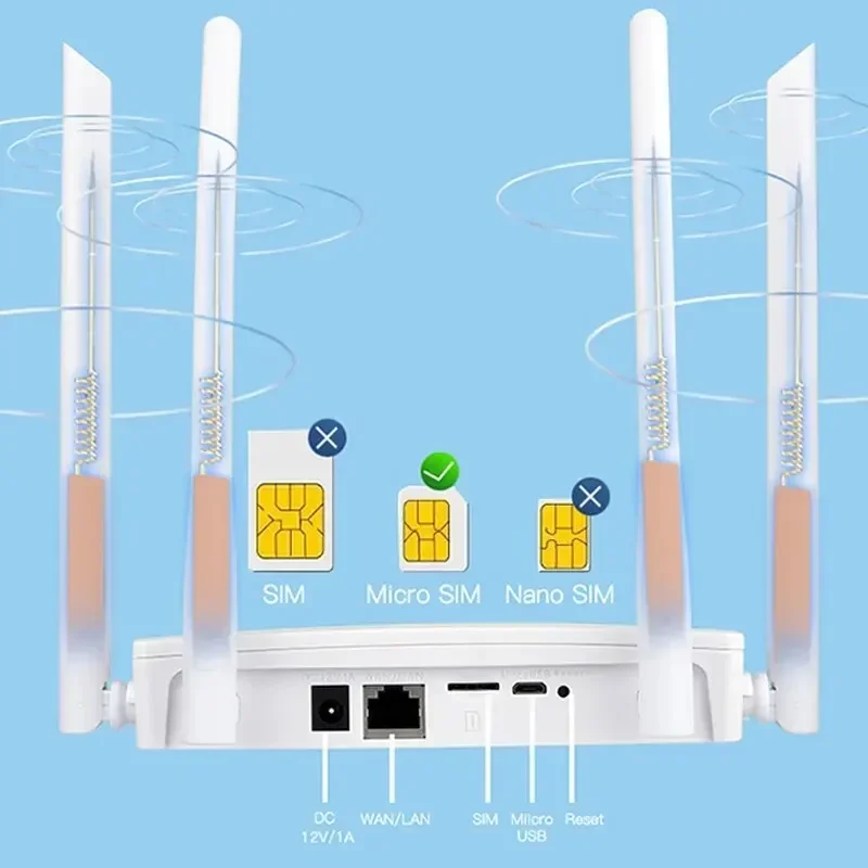 홈 오피스용 지능형 마이크로 SIM 카드, 와이파이 라우터, 4G LTE 와이파이 익스텐더 리피터, 150Mbps 4 안테나 전원 신호 부스터